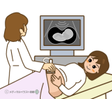 超音波検診を受ける妊婦
